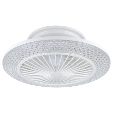 Plafondventilator Eglo Malinska | 55cm | Indoor | wit