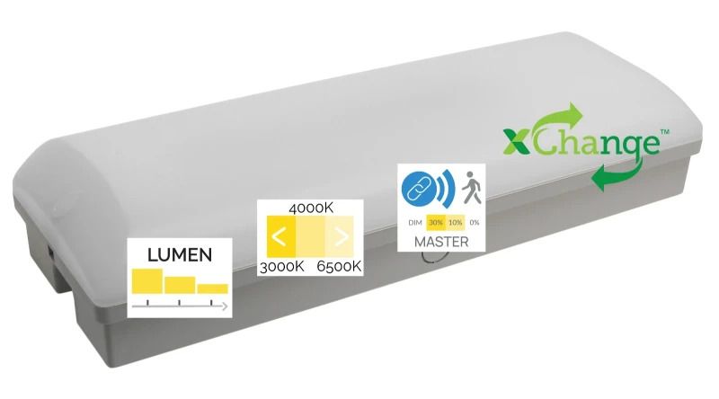 Megaman LED Opbouwarmatuur | 7W 3000K/6500K 300Lm/900lm 830/865 |  Sensor | MM12543