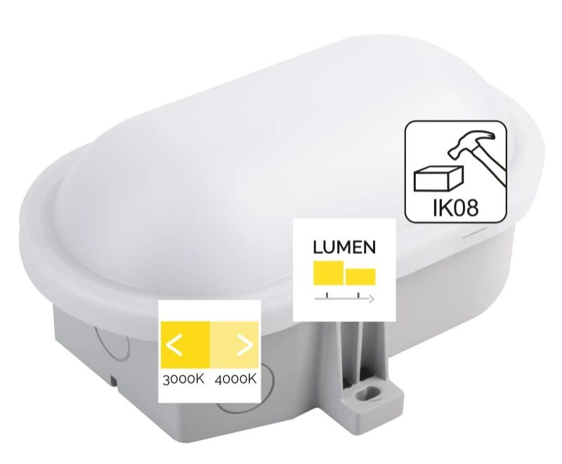 Megaman LED Opbouwarmatuur | 7.5W 3000K/4000K 420Lm/700lm 830/840 |  | MM12704