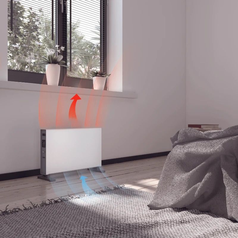 Calex Smart Convector Kachel | 2000W | Wifi | App