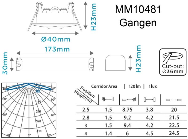Megaman LED Noodverlichtingsarmatuur | 1.8W 6000K 120lm | IP20 Inbouw | MM10481