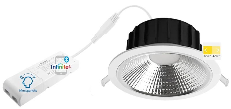 Megaman LED Downlighter Ø150mm | 24W 3000K/4000K 1680Lm/1800lm 830/840 | IP54 Dimbaar