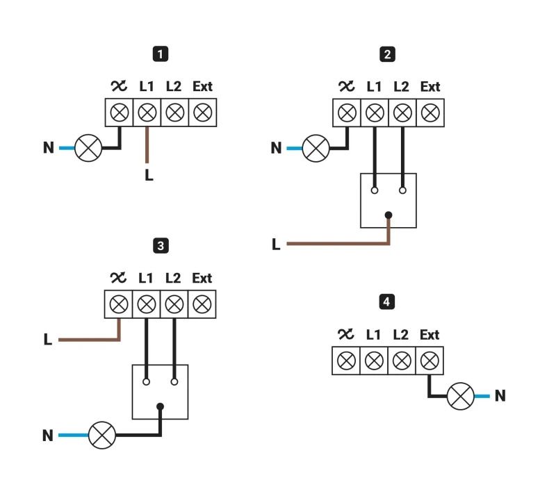 Ion Industries LED Dimmer | 0.3-350W IP20