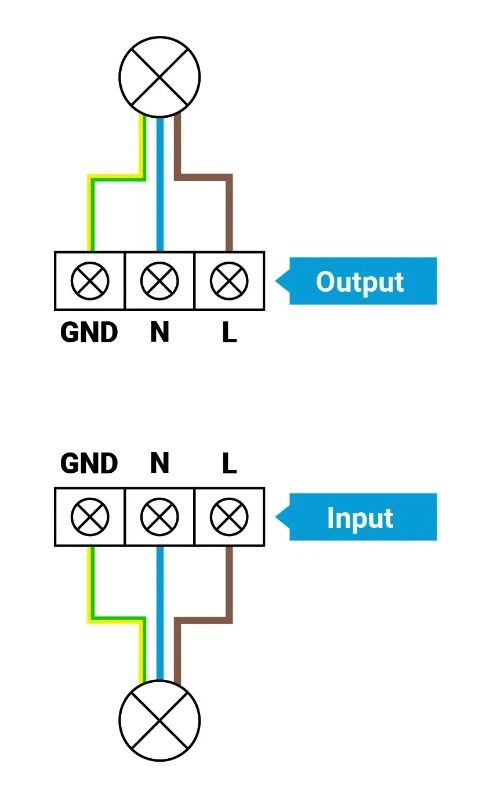 Ion Industries LED Snoerdimmer | 0.3-50W IP20