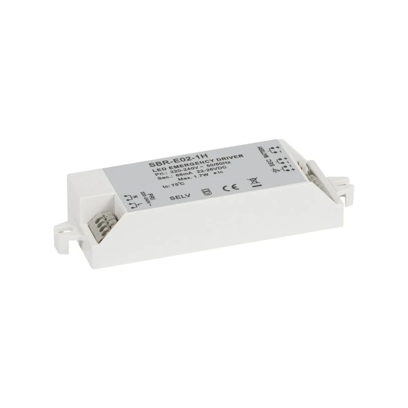 Prolumia Noodunit | Noodunit t.b.v. Pro portal OLD | 40010095