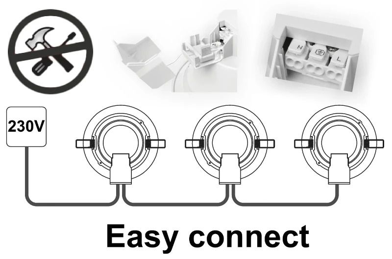 Megaman LED Opbouwarmatuur Ø496mm | 31.5W 4000K 2700lm 840 | IP44 | MM08220