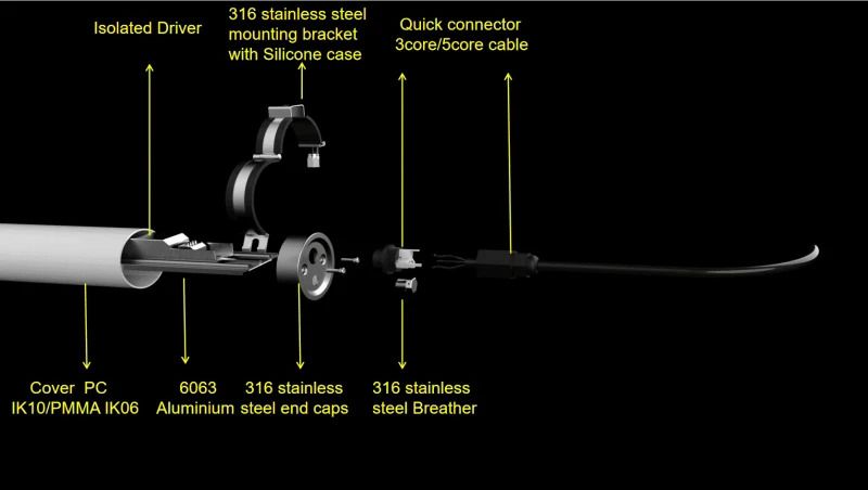 ELP LED Armatuur Waterdicht 150cm | 50W 6000K | 860 IP67