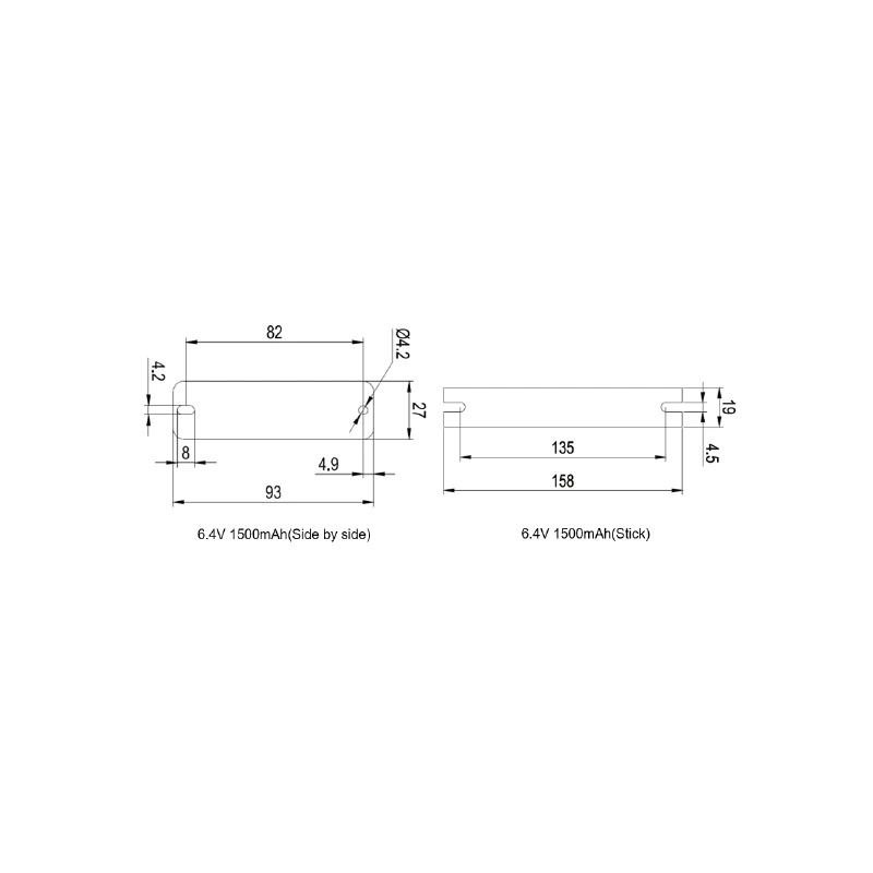 ELP Noodunit | 2w | 50-200v(dc) | 3 uur