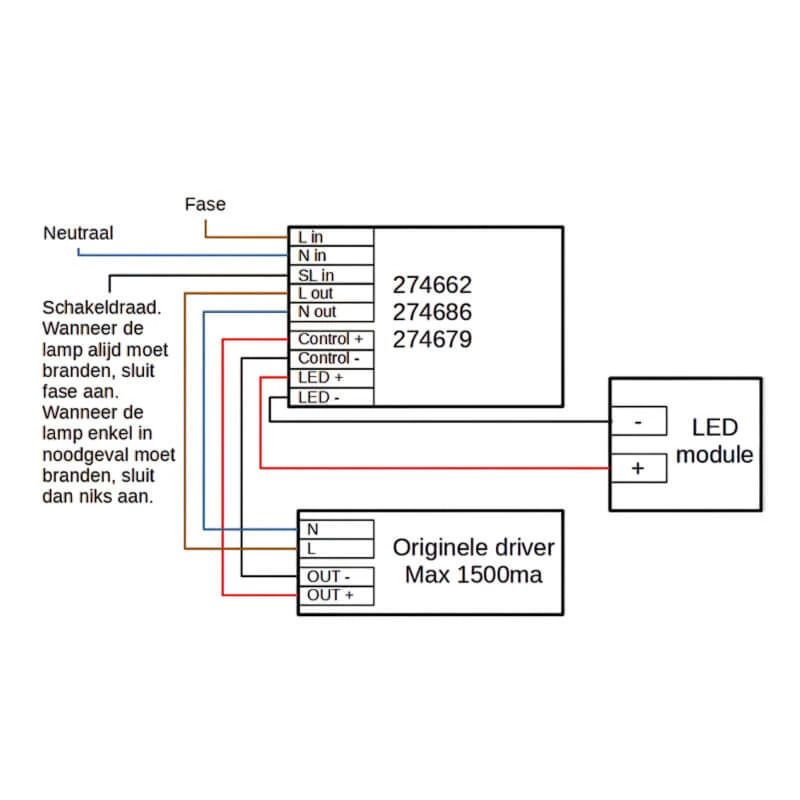 ELP Noodunit | 5w | 10-90v(dc) | 3 uur