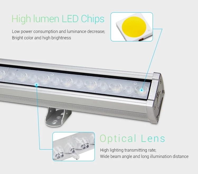 ELP LED Wall Washer | 48W 2700K/6500K RGB 2880Lm | 727/765 IP66