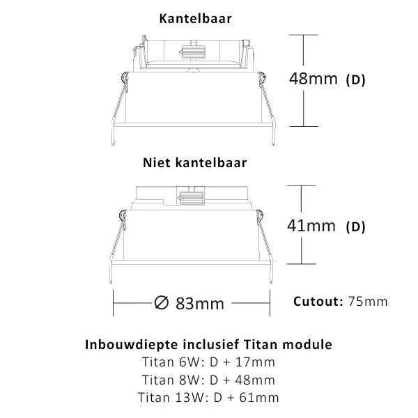 Interlight Infinity Frames | frame met springveren rond IL-FI02F405832 met niet-kantelbare binnenring