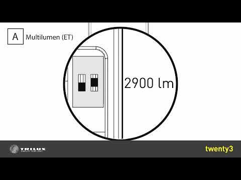 Trilux Twenty3 LED Paneel 60X60cm | 31W 3000K 3400Lm | 830 IP20 | 2330