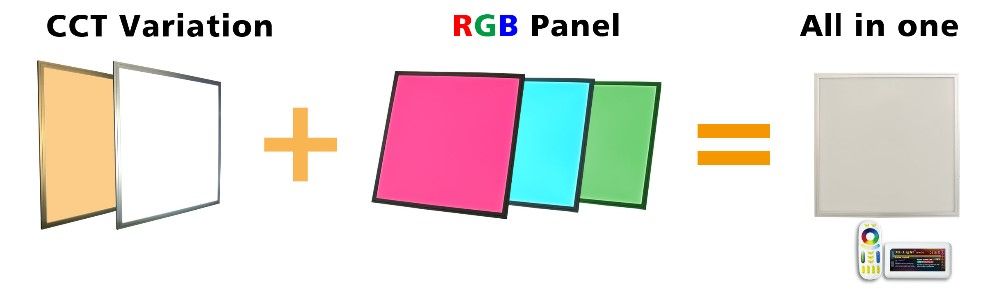 VNL LED Paneel 60x60cm RGBW + CCT 2900Lm 36W